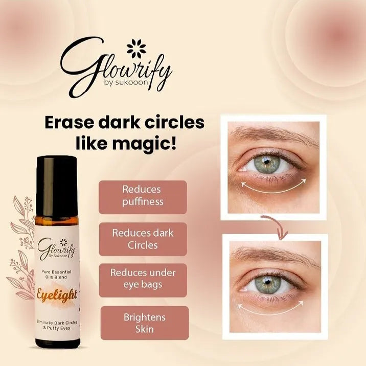 Glorify Eyelight Dark Circles Removal Serum
